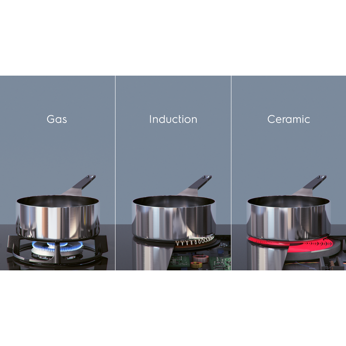 Electrolux - Индукционные варочные панели - EIS62441