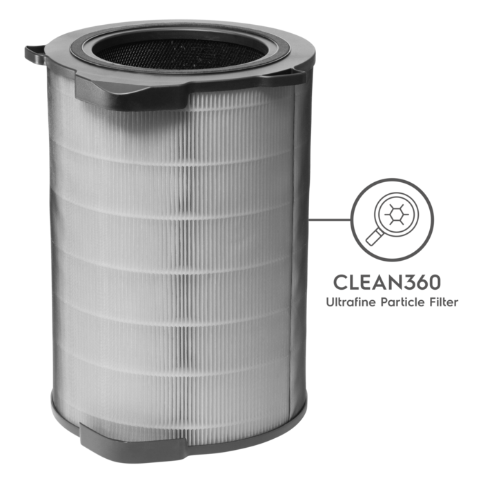 Electrolux - Air Purifier - EFDCLN6E