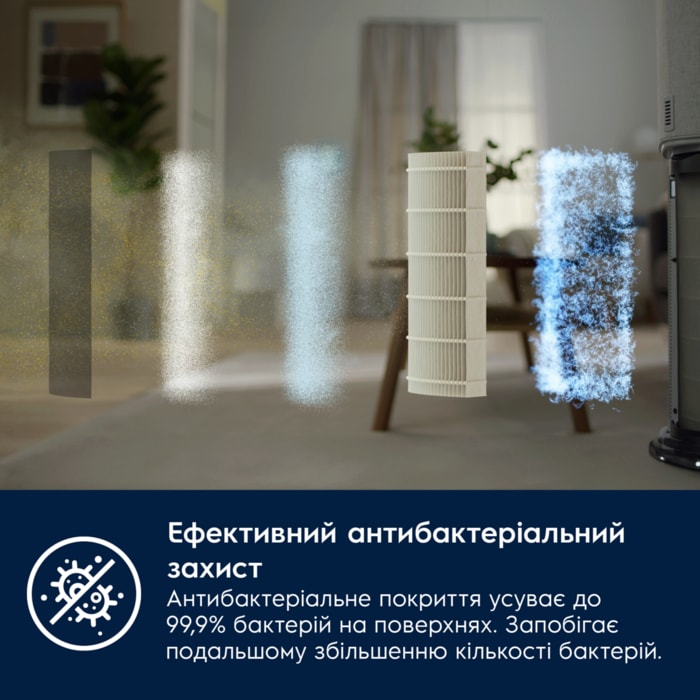 Electrolux - Air Purifier - EFDBTH6
