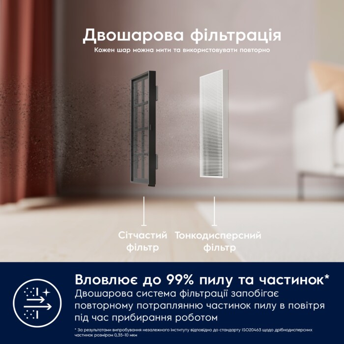 Electrolux - Робот пилосос - ER61UD1UG