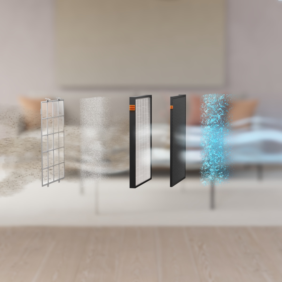 Electrolux - Air Purifier - EFWKIT5