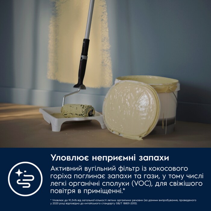 Electrolux - Air Purifier - EFWCLN3
