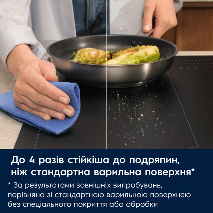 Electrolux - Індукційна - EIS82453IZ
