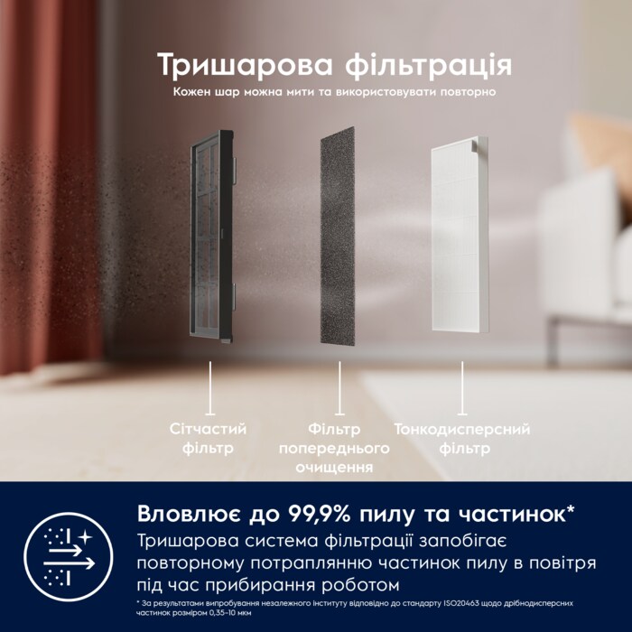 Electrolux - Робот пилосос - ER61UW1DG