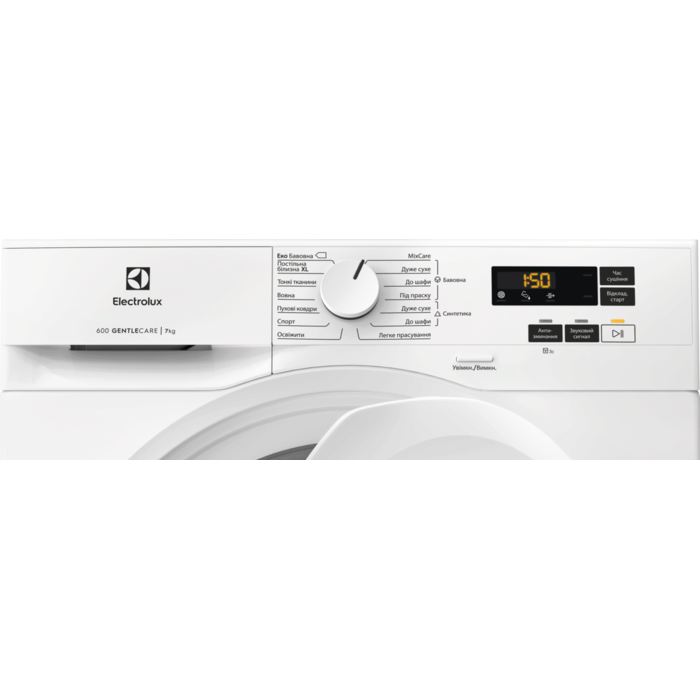 Product Control Panel