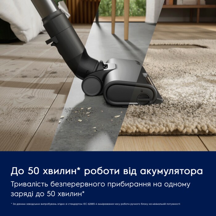Electrolux - Бездротовий пилосос - EP61H21WET
