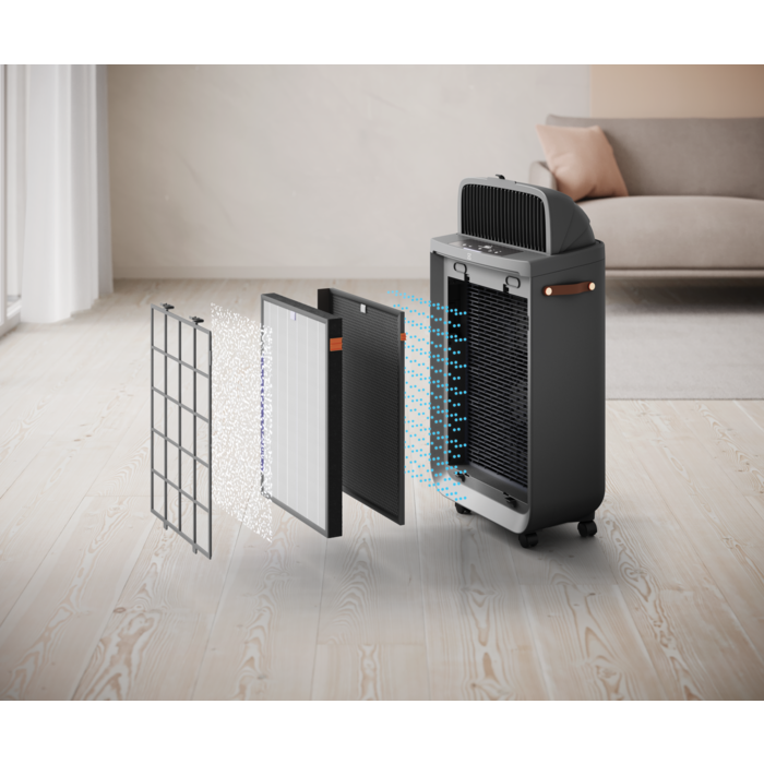 Electrolux - Air Purifier - EFWKIT5