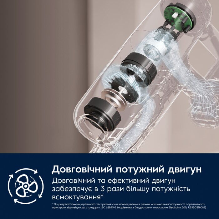 Electrolux - Бездротовий пилосос - EP71UB14DB