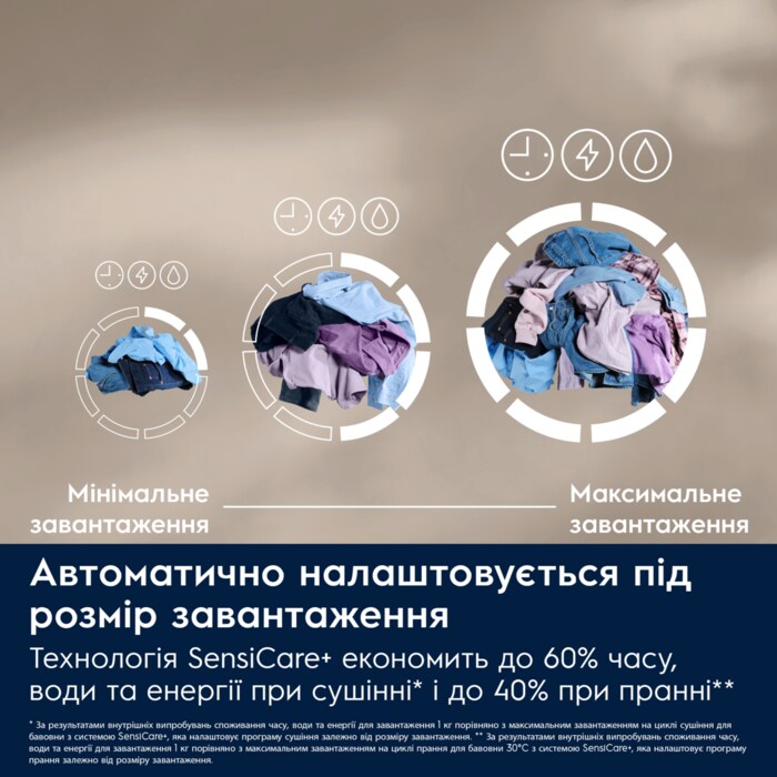 Electrolux - Окремо стояча - EW7W4602U