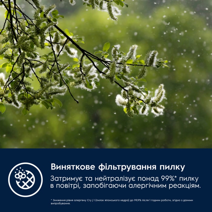 Electrolux - Air Purifier - EFDBTH6