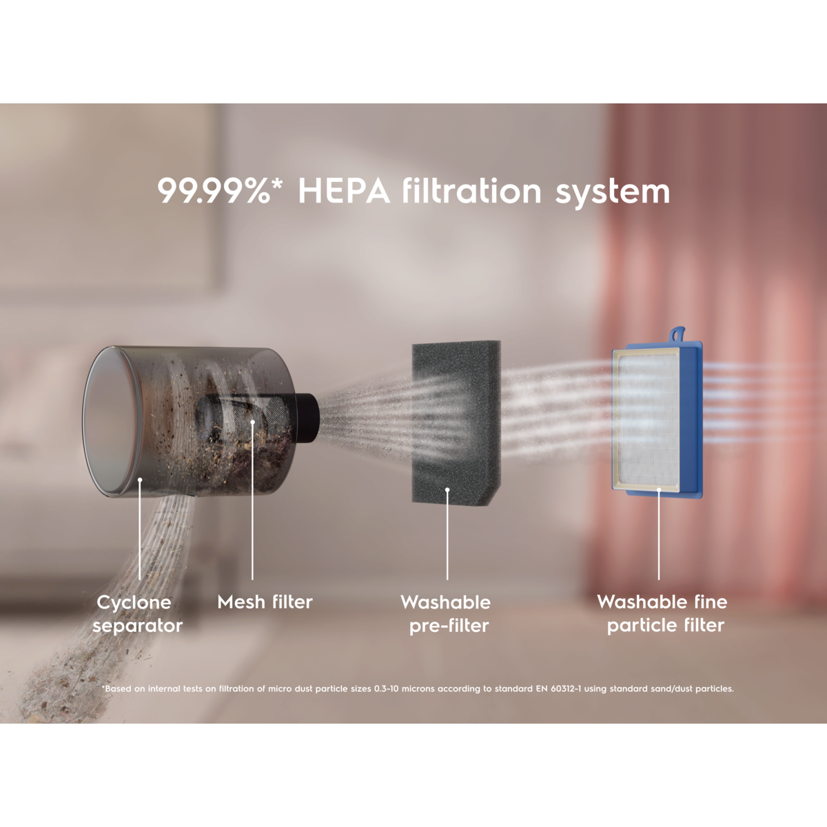 Electrolux - Безмешковой пылесос - ESPC72RR