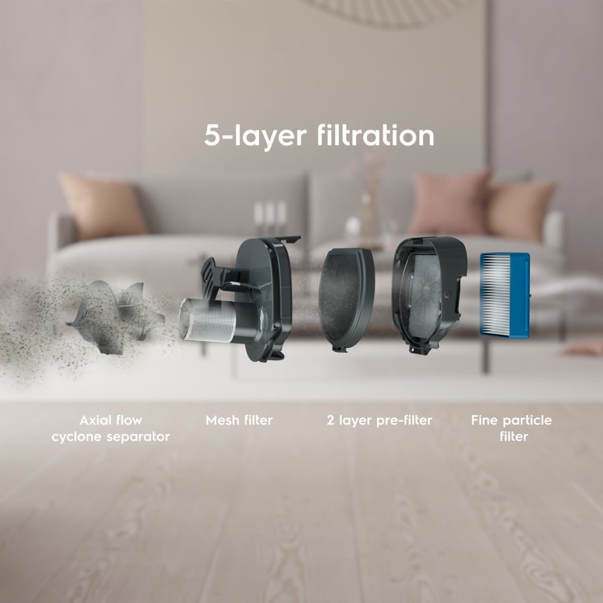 Electrolux - Беспроводной пылесос - ES62HB25UV