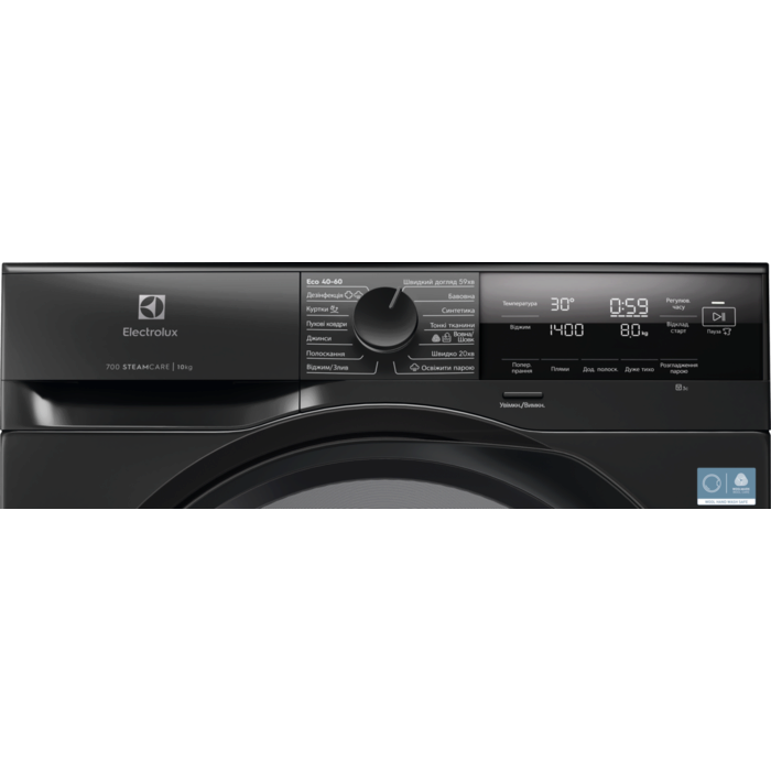 Product Control Panel