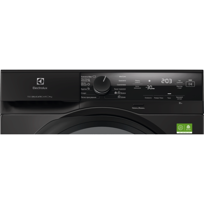 Product Control Panel