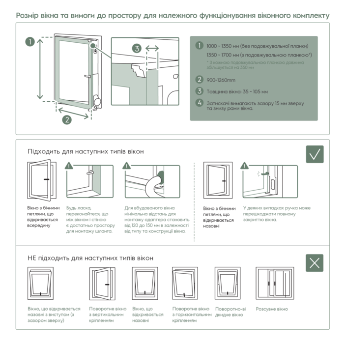 Electrolux - Air Purifier - EWKIT5