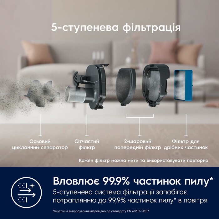Electrolux - Бездротовий пилосос - ES62HB25UV