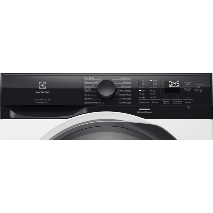 Product Control Panel