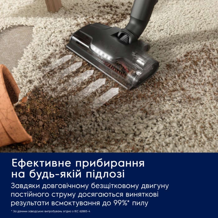 Electrolux - Бездротовий пилосос - EP82H25WET