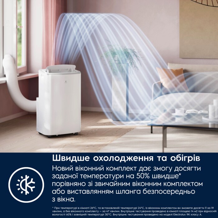Electrolux - Air Purifier - EWKIT5