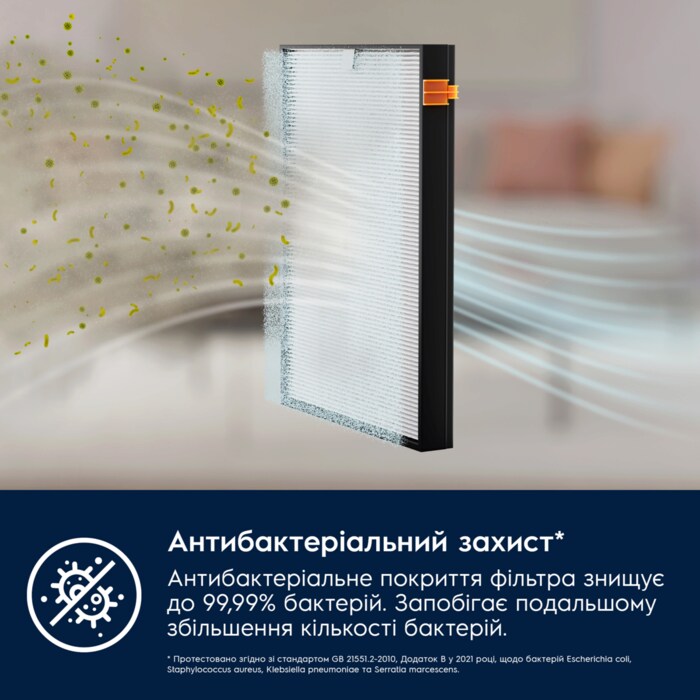 Electrolux - Air Purifier - EFWKIT5
