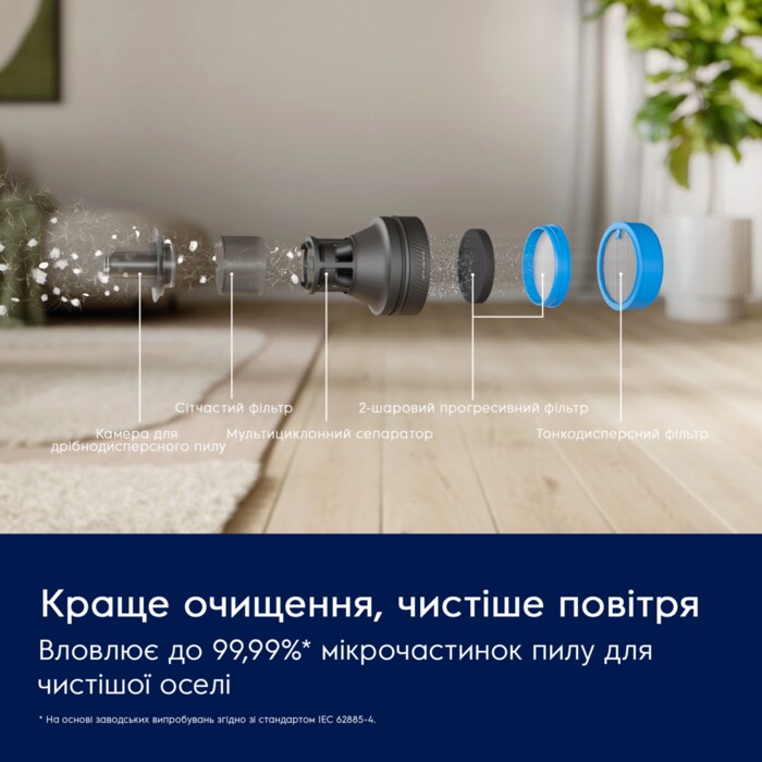 Electrolux - Бездротовий пилосос - EP82H25WET