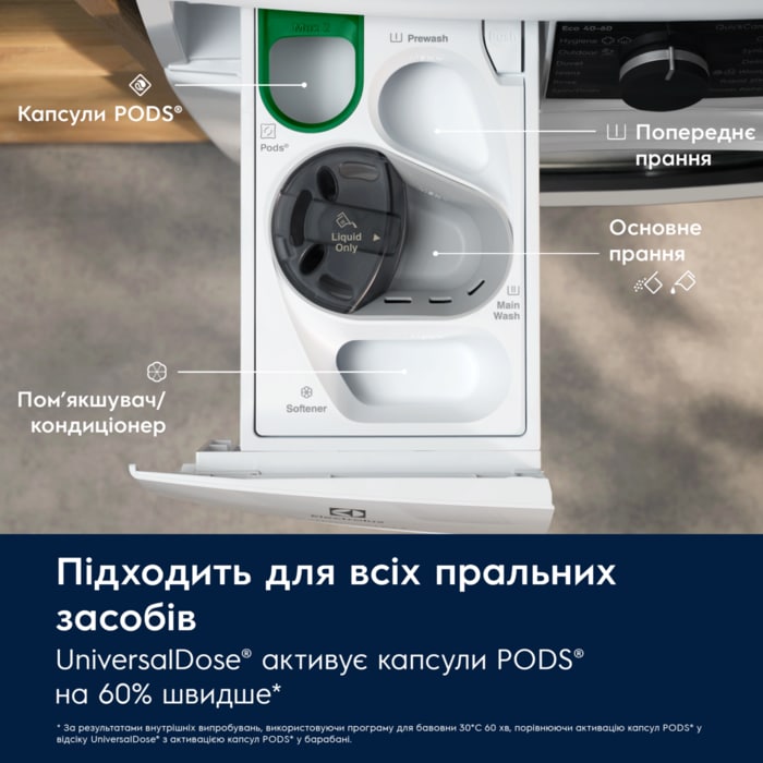 Electrolux - 9 kg washing machine - EW7FG4492UDE