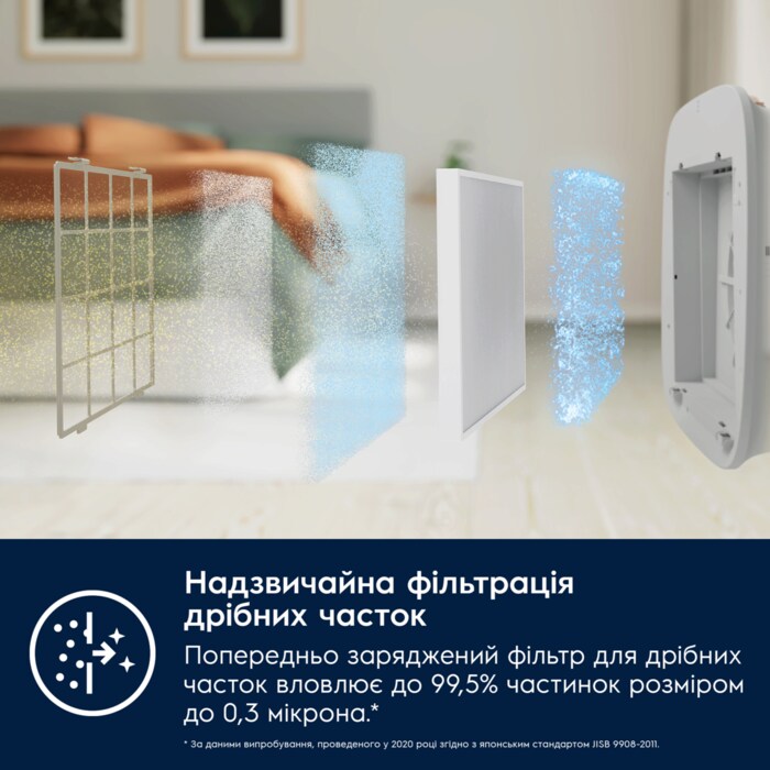 Electrolux - Air Purifier - EFWBTH3