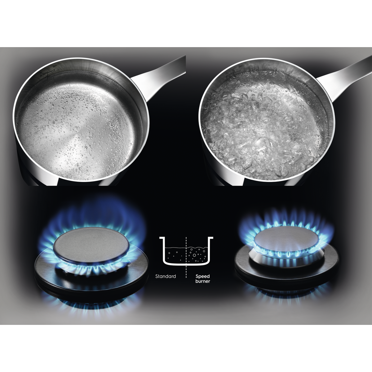 Electrolux - Газова - GPE363RBK