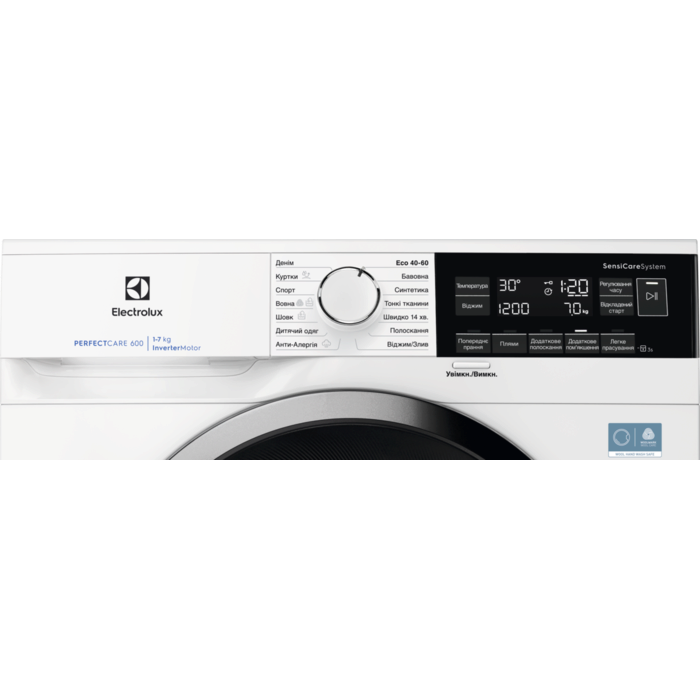 Product Control Panel