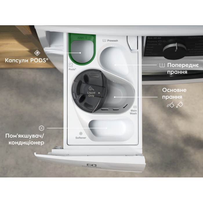 UltraCare 800 Окремо стояча пральна машина з сушкою EW8W7607QU