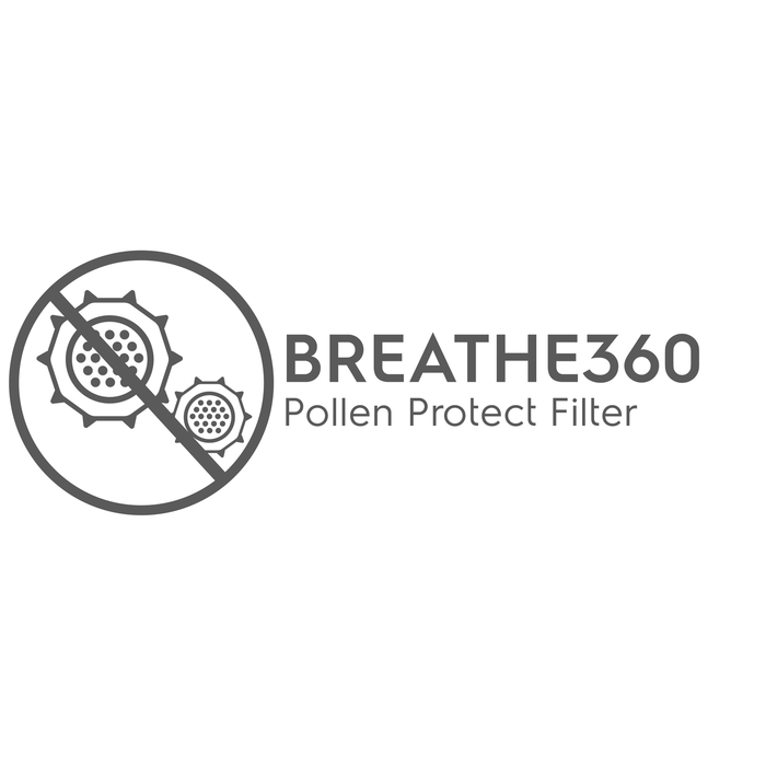 Electrolux - Air Purifier - EFDBTH6