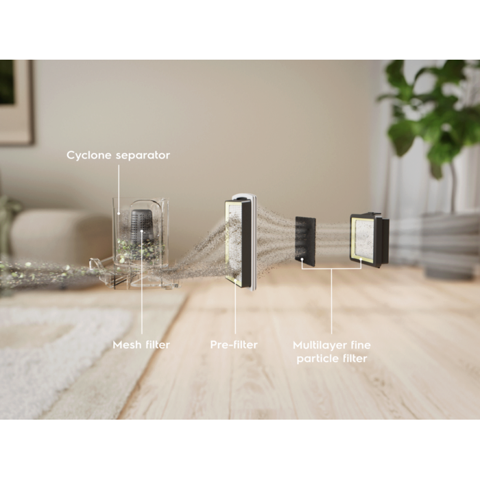 Electrolux - Безмешковой пылесос - EL31C2OG