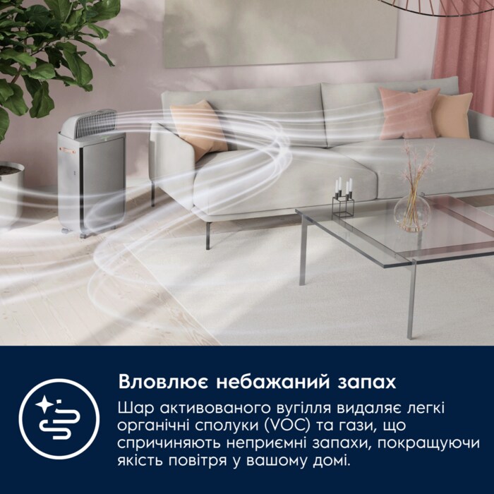 Electrolux - Air Purifier - EFWKIT5