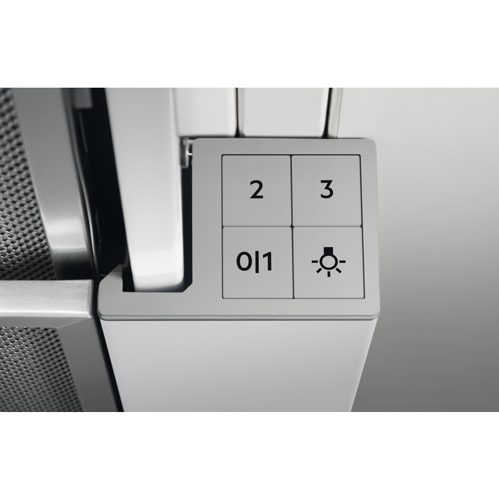 Product Control Panel