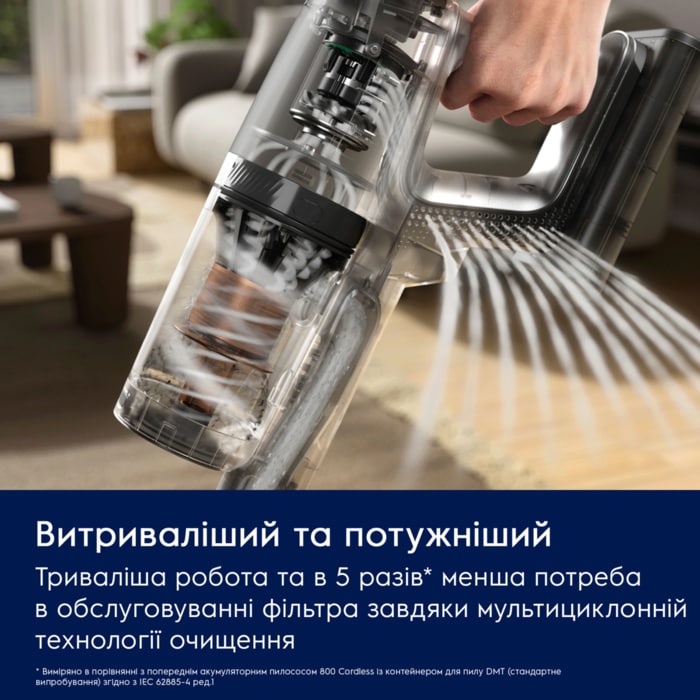 Electrolux - Бездротовий пилосос - EP82H25WET