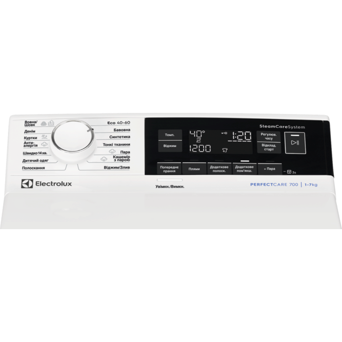 Product Control Panel