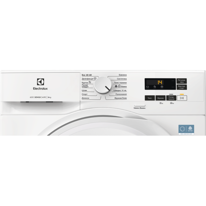 Product Control Panel