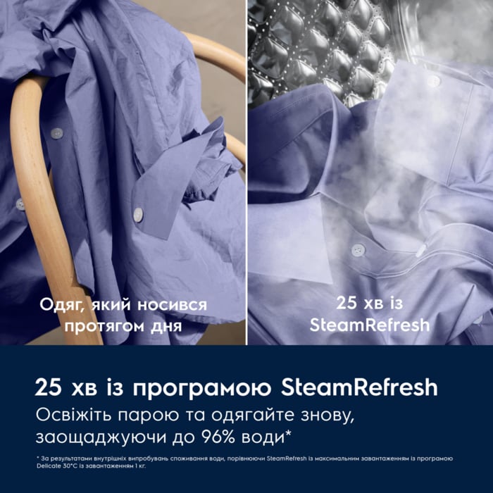 Electrolux - Окремо стояча - EW7W4492E