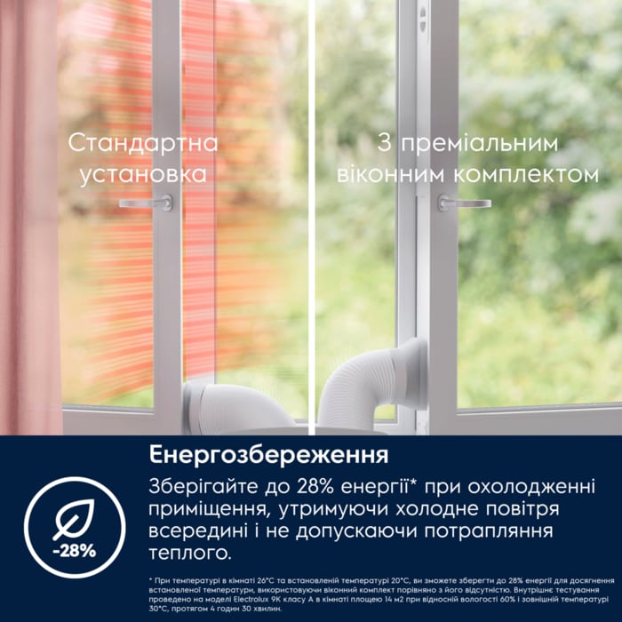 Electrolux - Air Purifier - EWKIT5