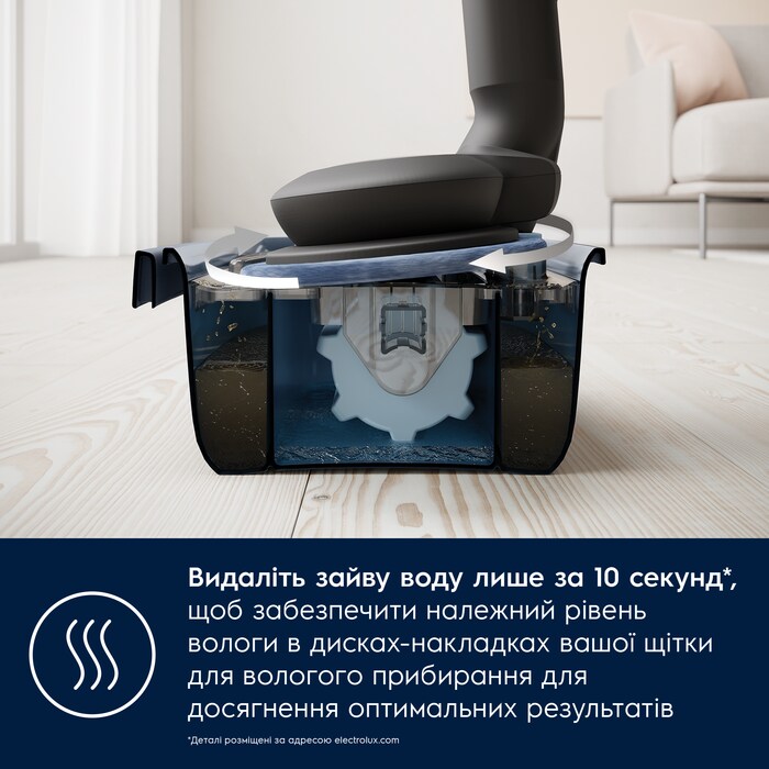 Electrolux - Аксесуар - EPPCS2