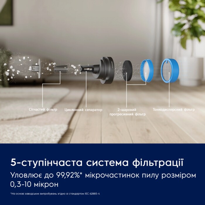 Electrolux - Бездротовий пилосос - EP61H21WET