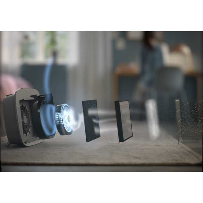 Electrolux - Air Purifier - EFWCLN3