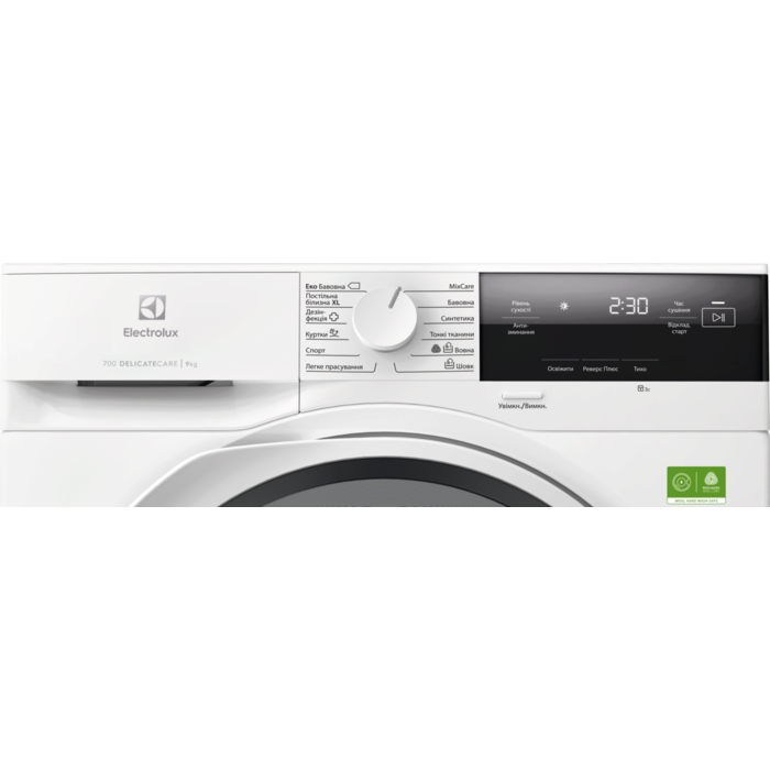 Product Control Panel