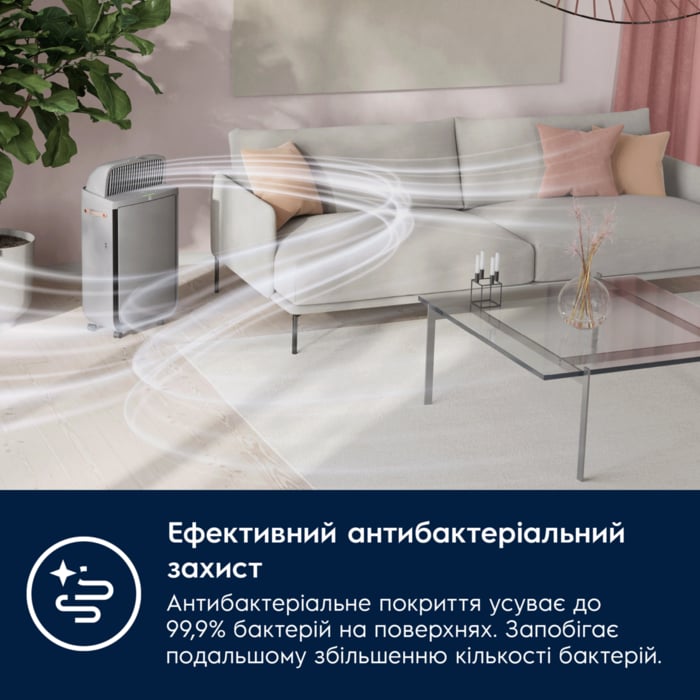 Electrolux - Air Purifier - EFDCLN6E