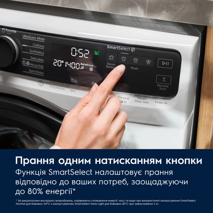 Electrolux - 8 kg washing machine - EW9F5482WCU