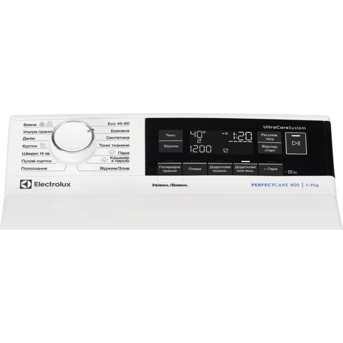 Product Control Panel