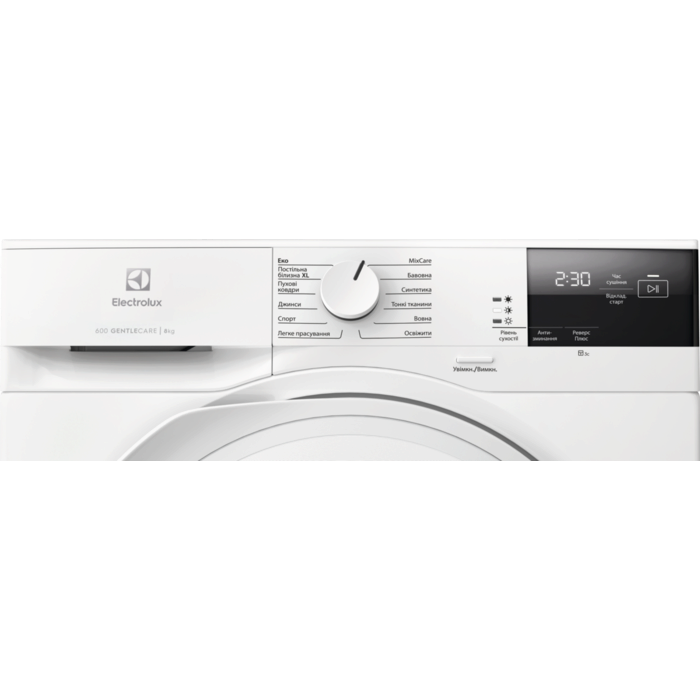 Product Control Panel