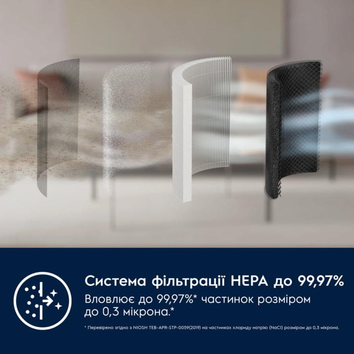Electrolux - Air Purifier - EFFCLN2EU