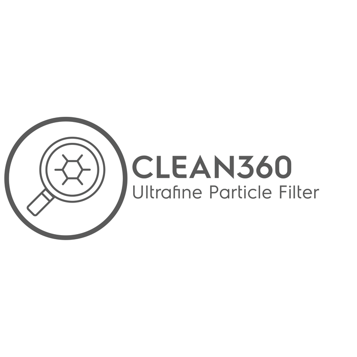 Electrolux - Air Purifier - EFDCLN6E