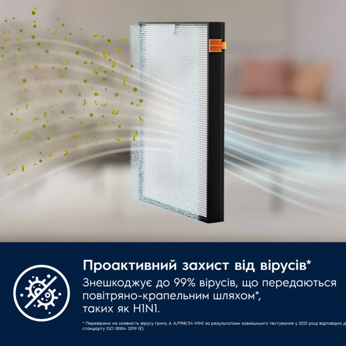 Electrolux - Air Purifier - EFWKIT5